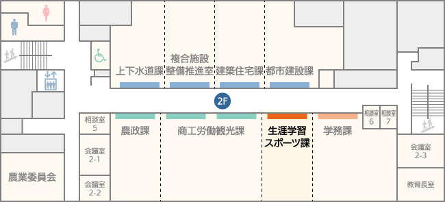 本庁舎3階 生涯学習スポーツ課の案内図