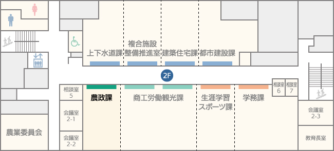 本庁舎2階 農政課の案内図
