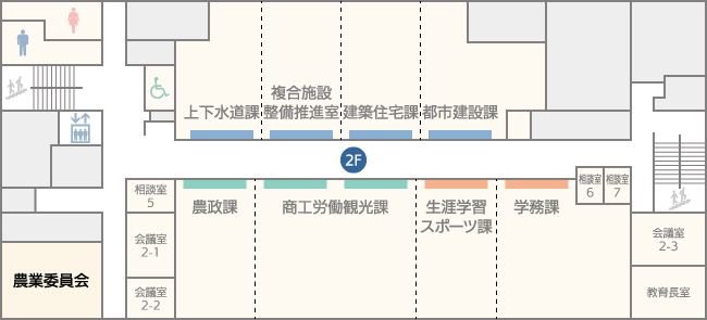 本庁舎1階 農業委員会事務局の案内図