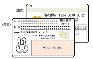 マイナンバーカード(個人番号カード)のイメージ