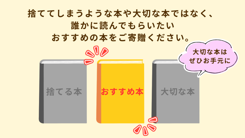 おすすめ本