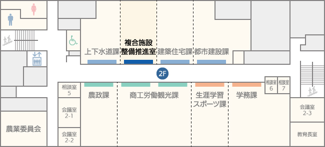 都市建設課複合施設整備推進室の案内図