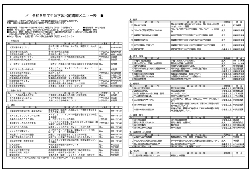 メニュー画像