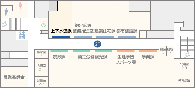 上下水道課の案内図