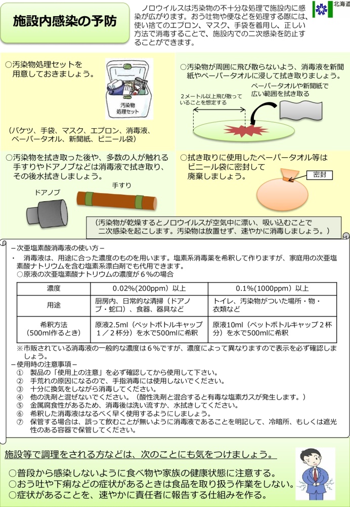 施設内の感染予防・消毒液の使い方について