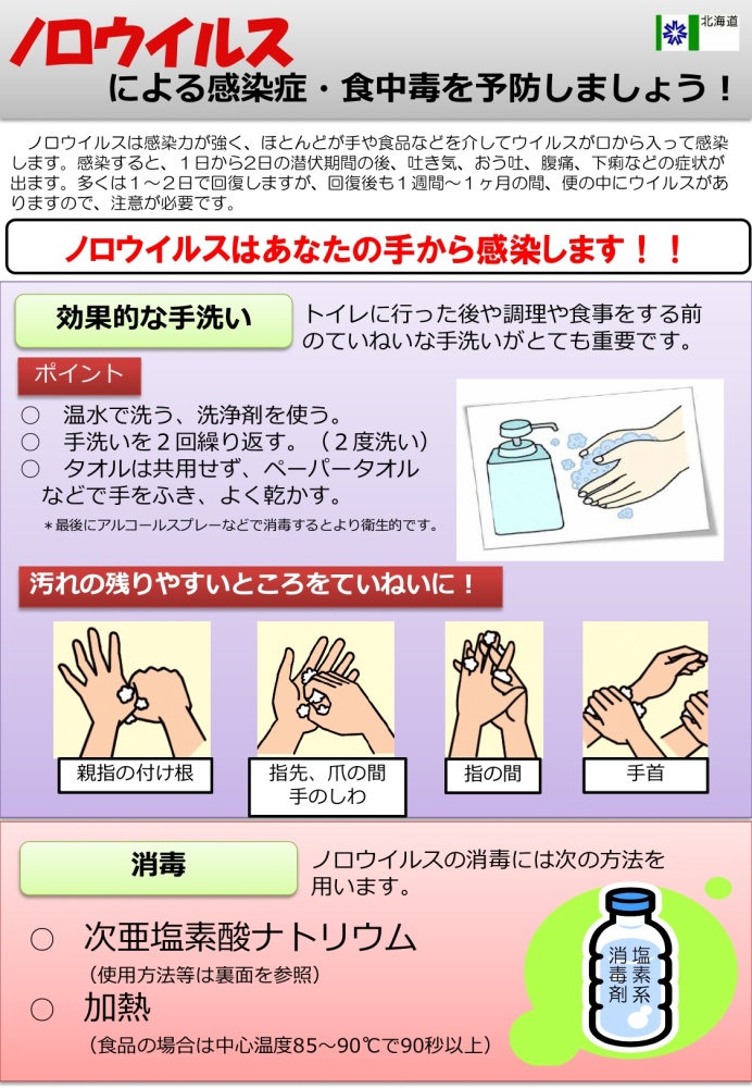 効果的な手洗い・消毒について