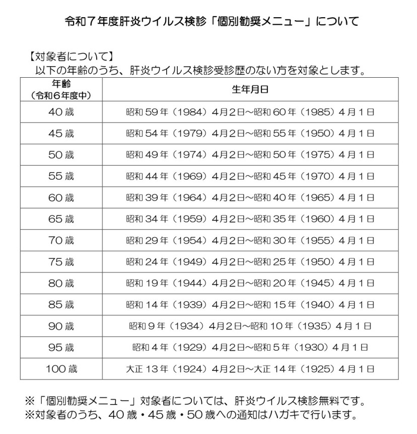 肝炎ウイルス検査対象年齢