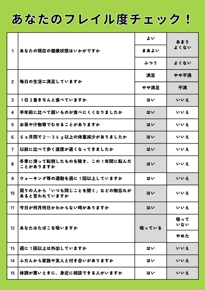 フレイルチェック
