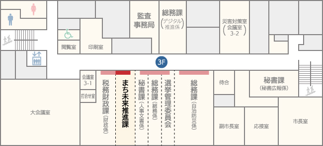 まち未来推進課の案内図