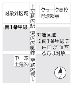 8区の1町内会の図面