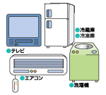 対象品のイラスト