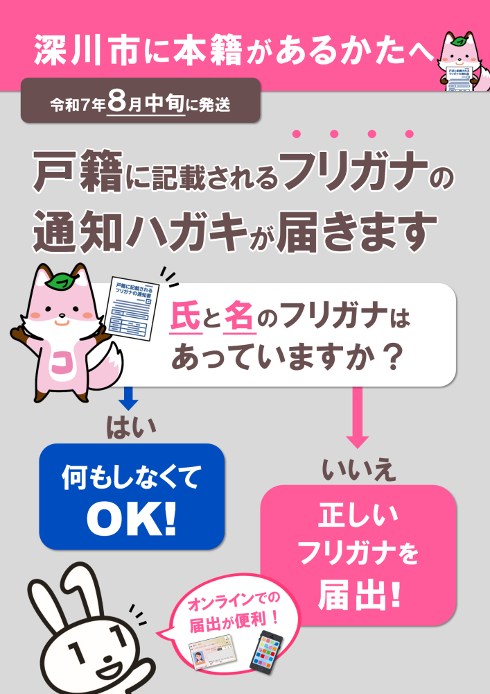 フリガナポスター