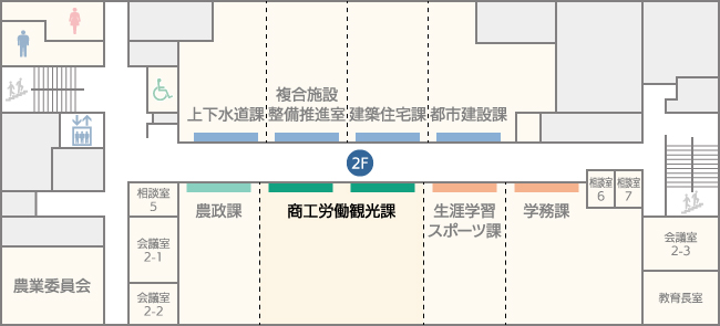 商工労働観光課の案内図