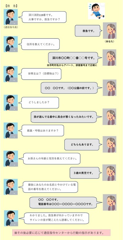 救急