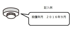 設置年月記入例の画像