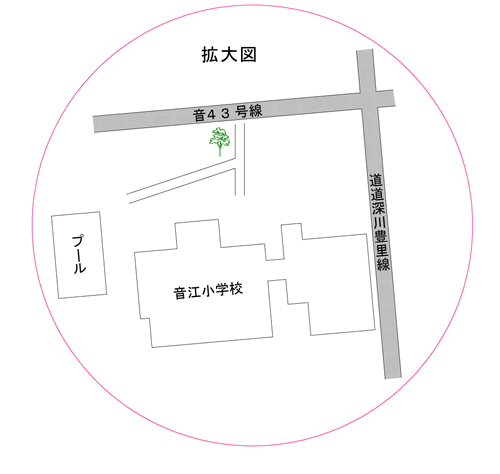 学窓のニレの位置図拡大図