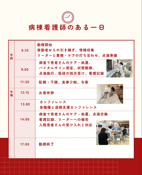 病棟看護師のある1日