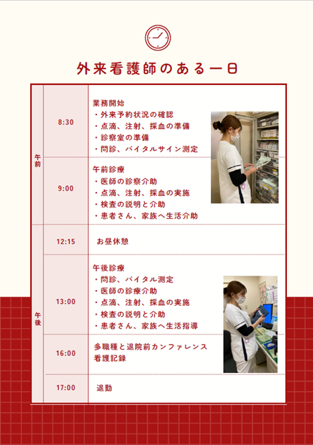 外来看護師のある1日