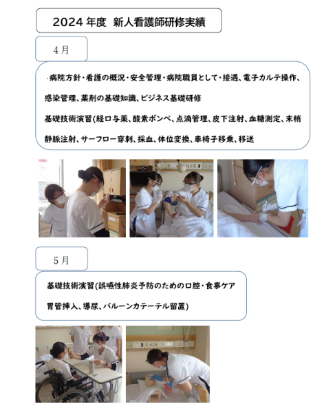 2024年度新人看護師研修実績