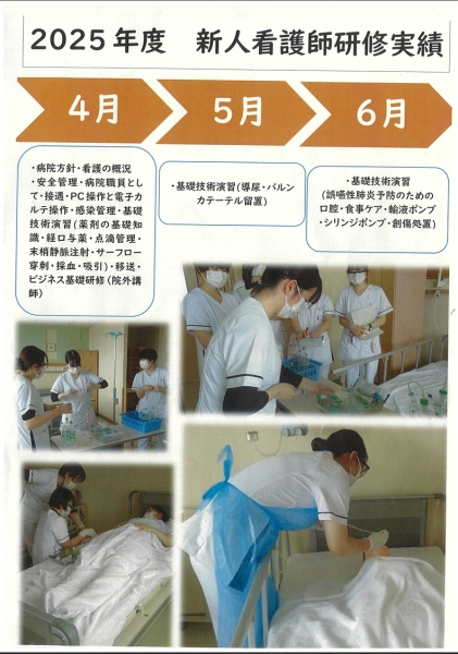 2025年度新人看護師研修実績