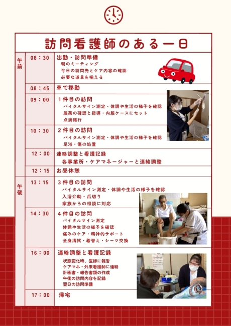 訪問看護師のある1日