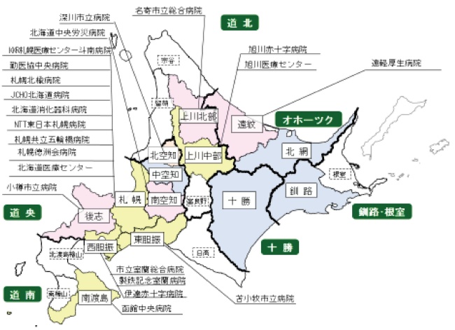 連携病院一覧