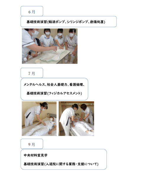 2024年度新人看護師研修実績