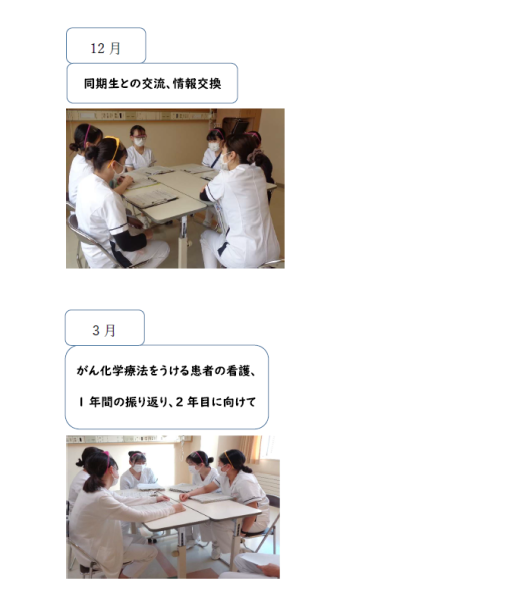 2024年度新人看護師研修実績