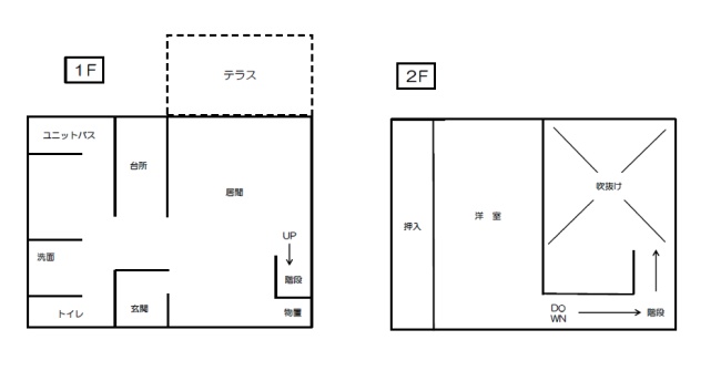 コテージ間取り