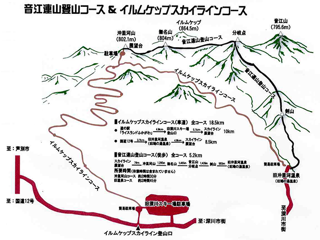 コース図の画像